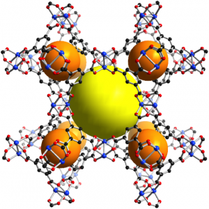 Innovative material for gas storage and filtration synthesized from raw ...